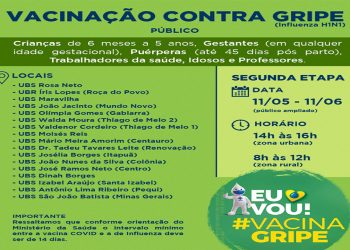 Secretaria de Saúde de Eunápolis disponibiliza novos grupos da vacina contra a gripe