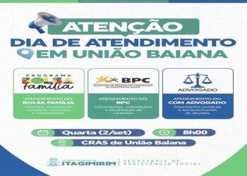 ITAGIMIRIM | CRAS de união Baiana fará atendimento de “Bolsa Família”, “BPC” e “Jurídico”, a quarta, 02/09